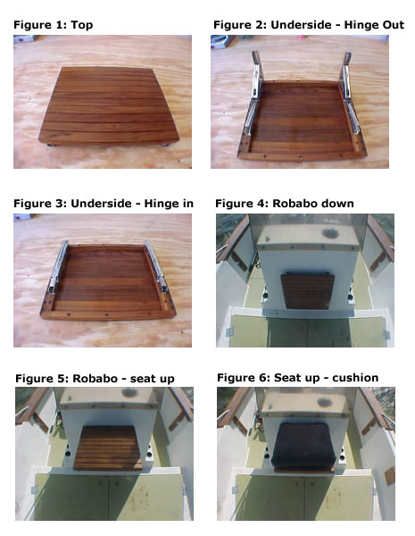 Benches